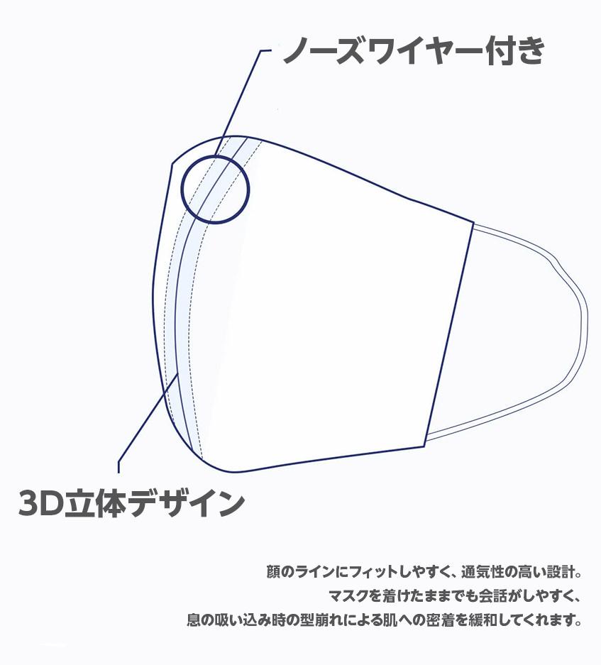 ノーズワイヤー付き3D立体デザイン