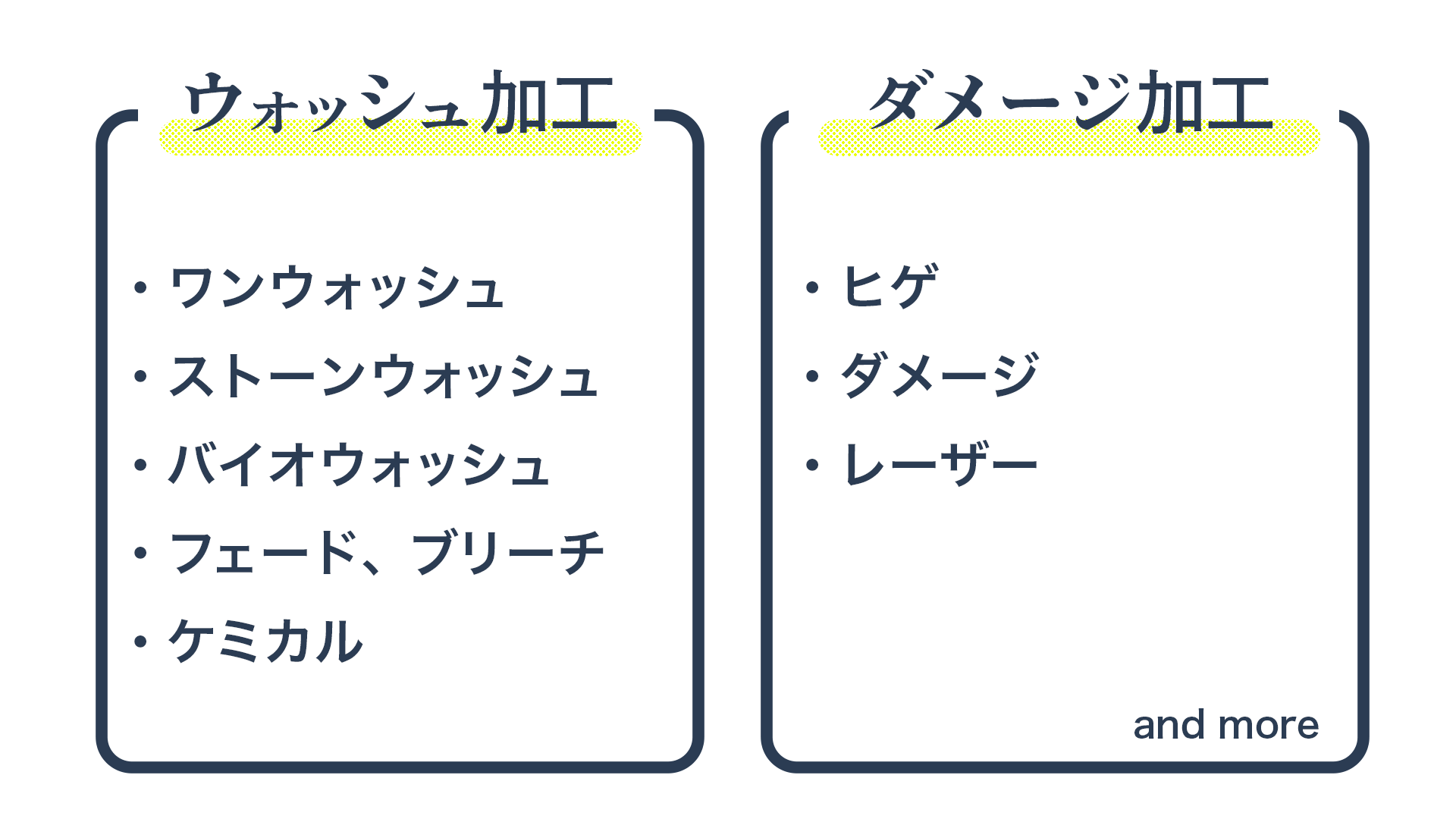 デニム加工の種類